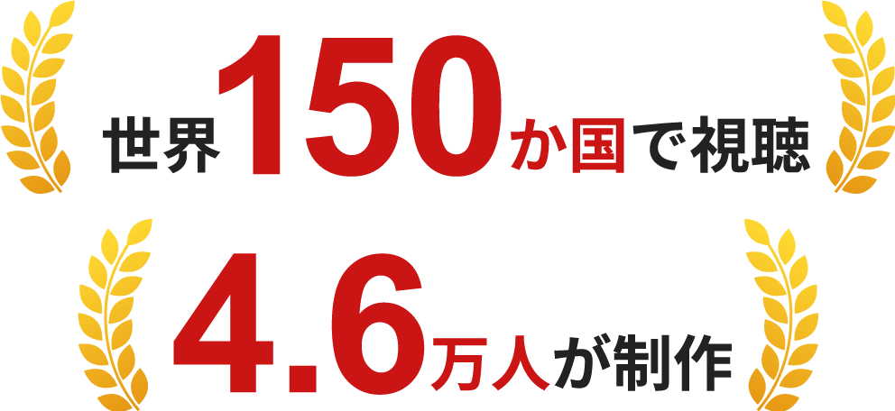 導入社/校数700社 総動画作成数150,000本