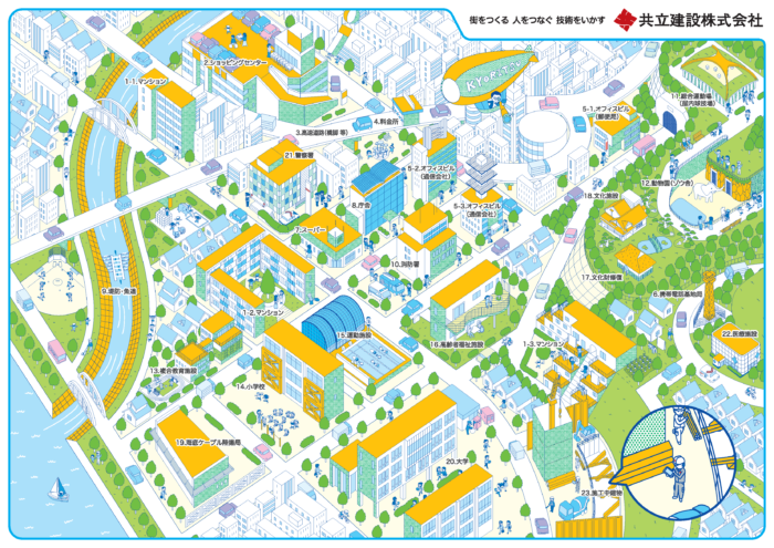 未来図